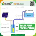 20HP deep well solar water pump system