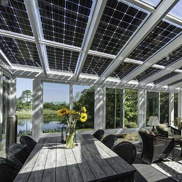 Why Choose Bifacial Solar Panels For Projects