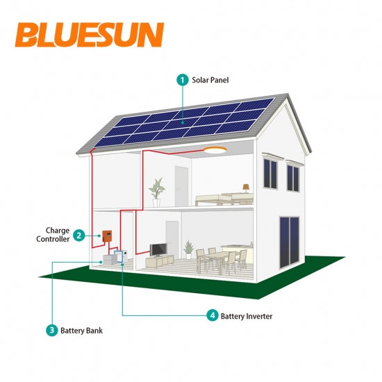 4KW Off-grid solar power system 4000w solar system with 4kva inverter