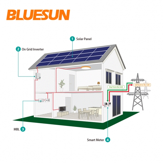 Buy 20kw On Grid Tie Solar System Home Generator