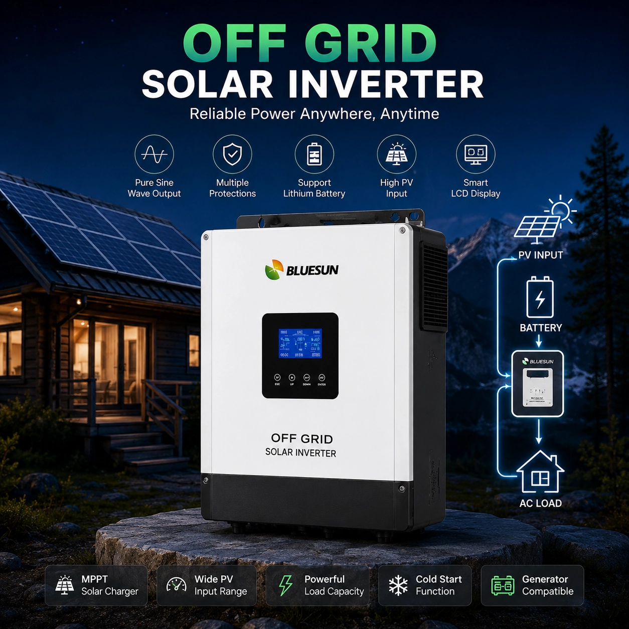 Off grid solar inverter for remote solar systems