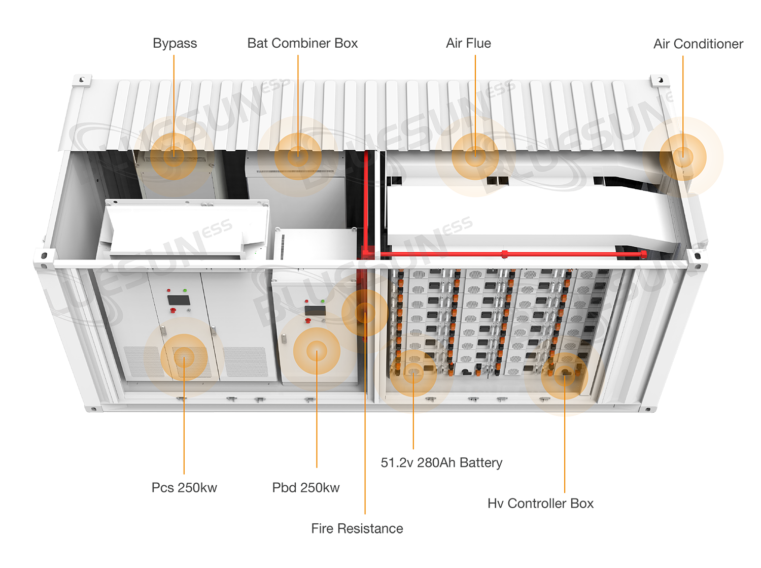 20ft bess container structure