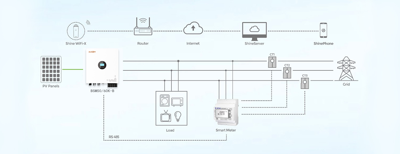 50-60kw on grid System Block Diagram