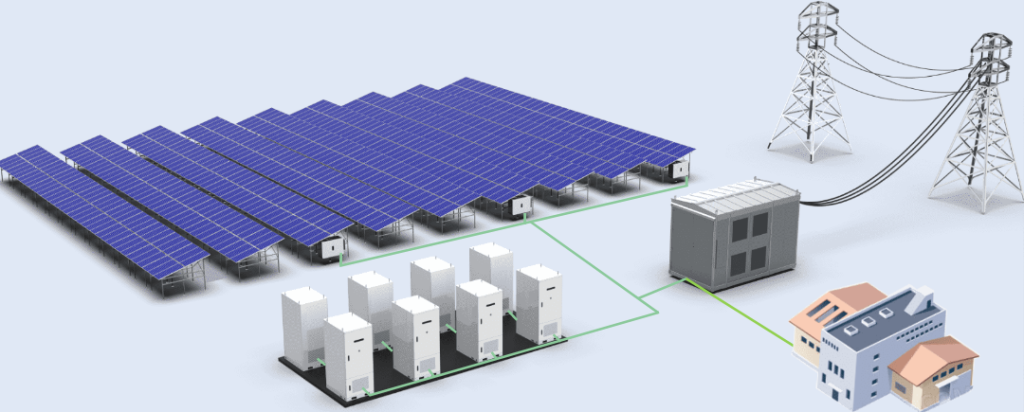 2MW 4MWh AC Coupling Energy Storage System for Utility & Grid Applications