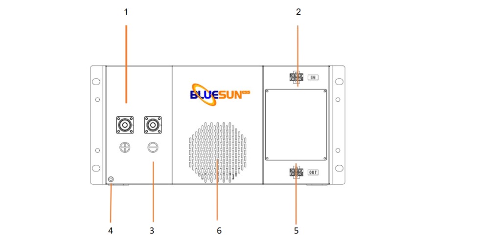314ah Module High Voltage Lithium Battery Module 51.2V 314Ah for BESS | Bluesun