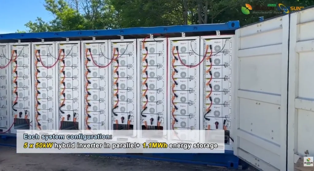 1.1MWh battery energy storage system with parallel hybrid inverter configuration in Estonia